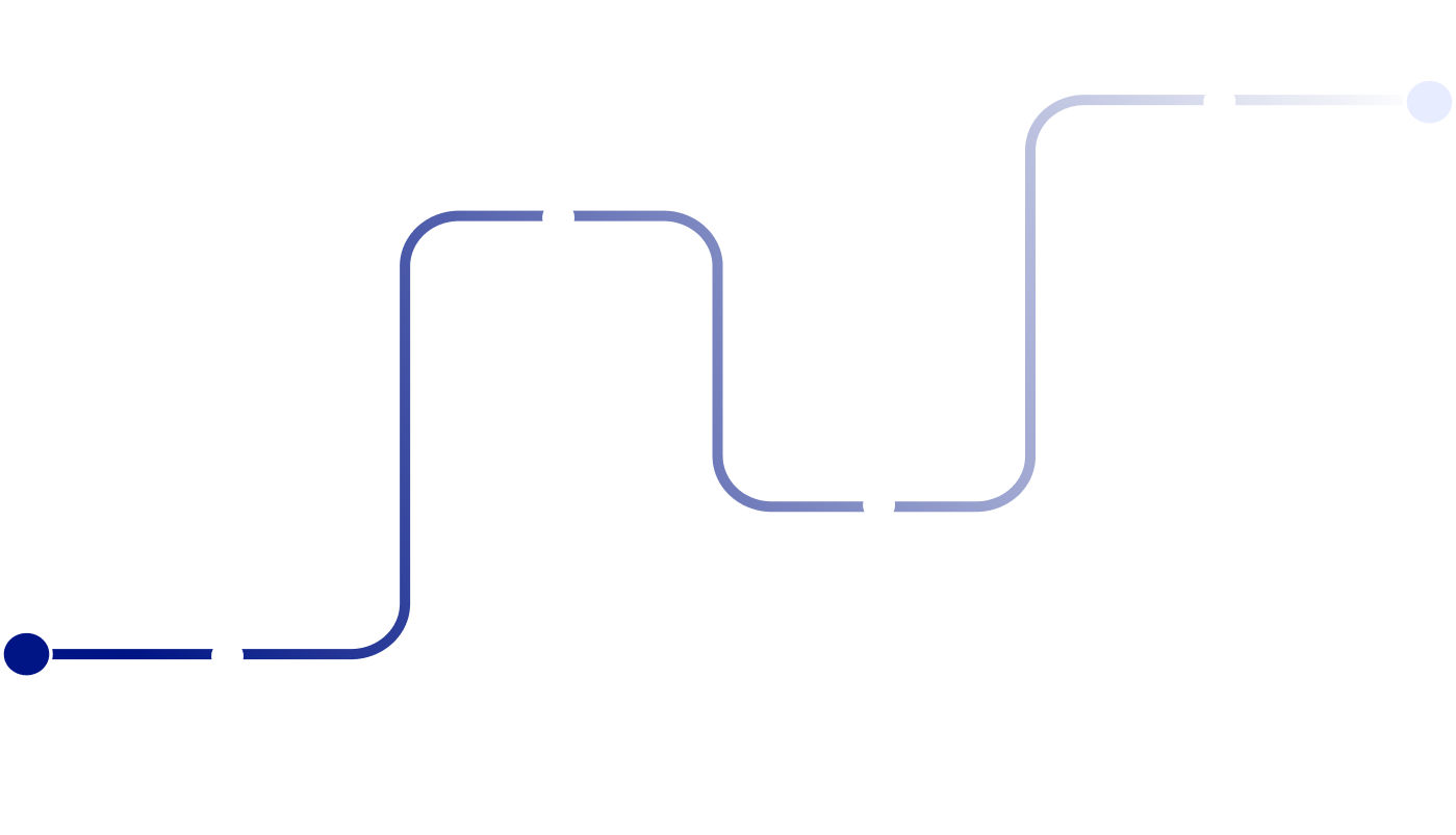 Delivery Model steps