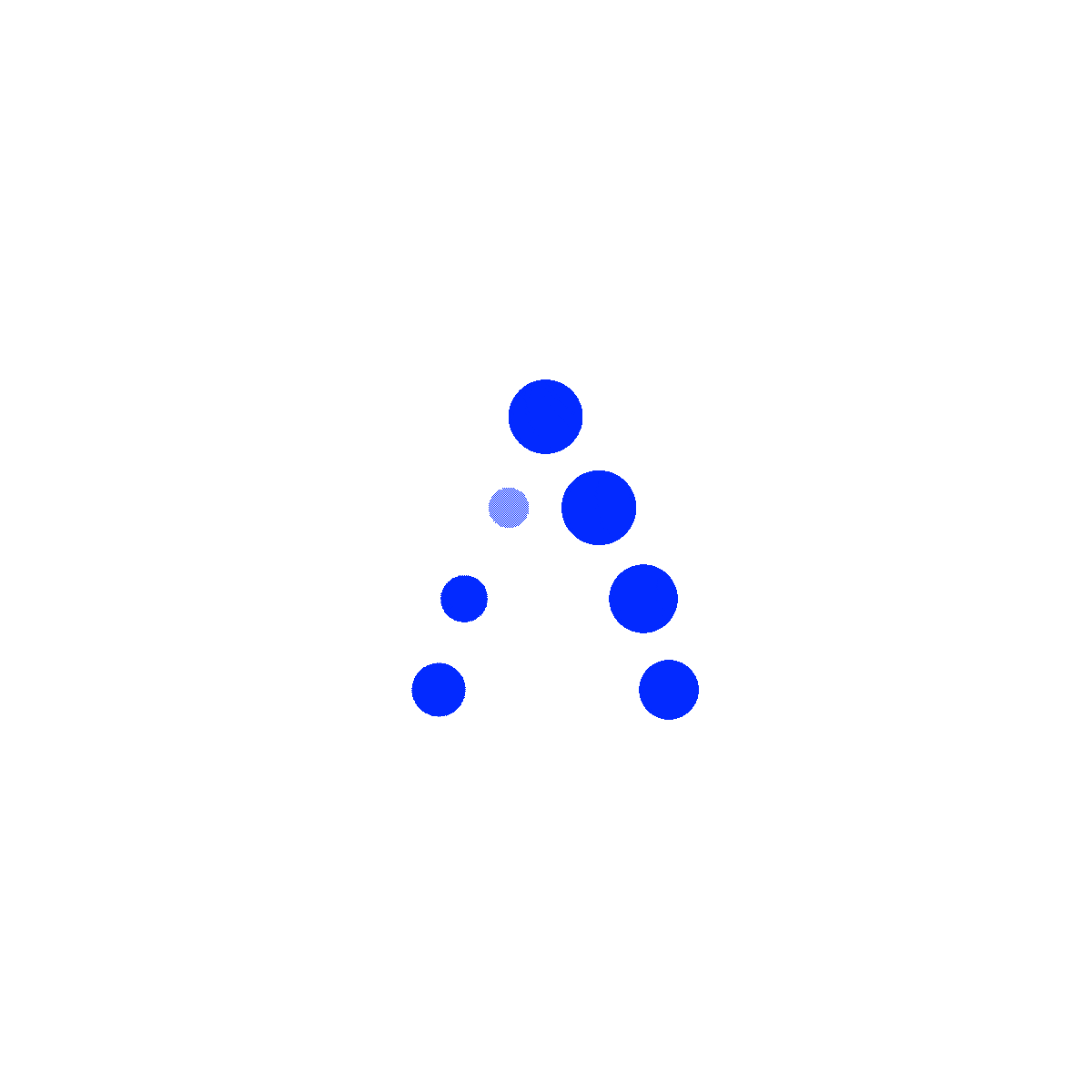 Power Platform expertise
