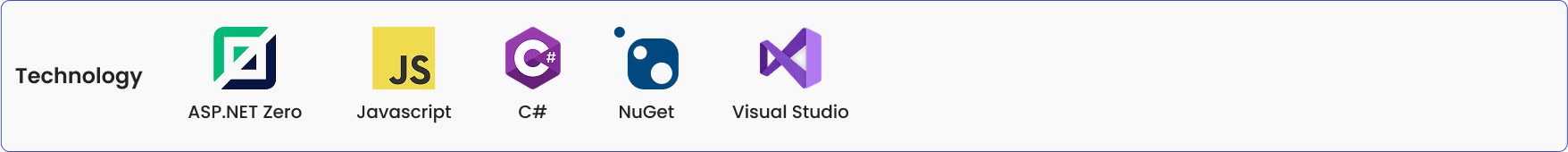 Power BI Reports