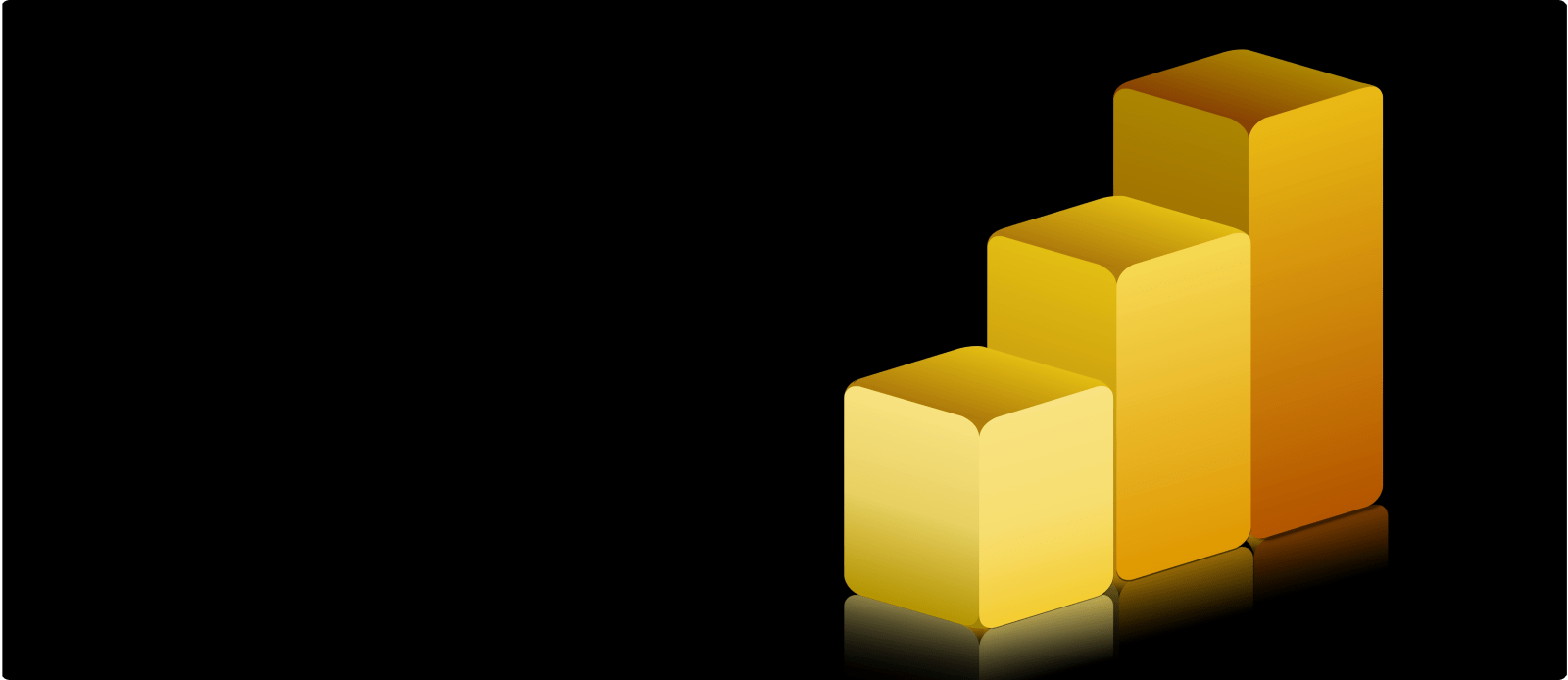 Power BI Reports