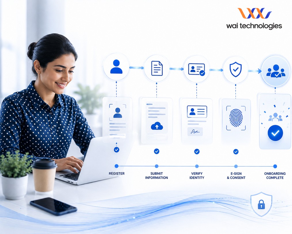 Business Process Automation