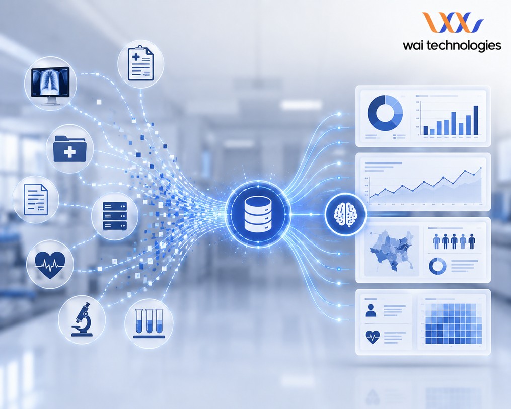 Data & Business Intelligence